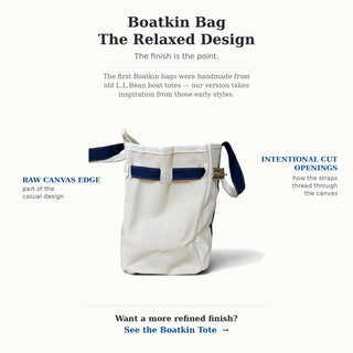 Image showing a boatkin with a description of the raw canvas edges and intentional cut openings for the straps. 