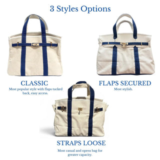 A product comparison graphic showing three canvas tote bag styles labeled Classic, Flaps Secured, and Straps Loose, with blue text on a white background.