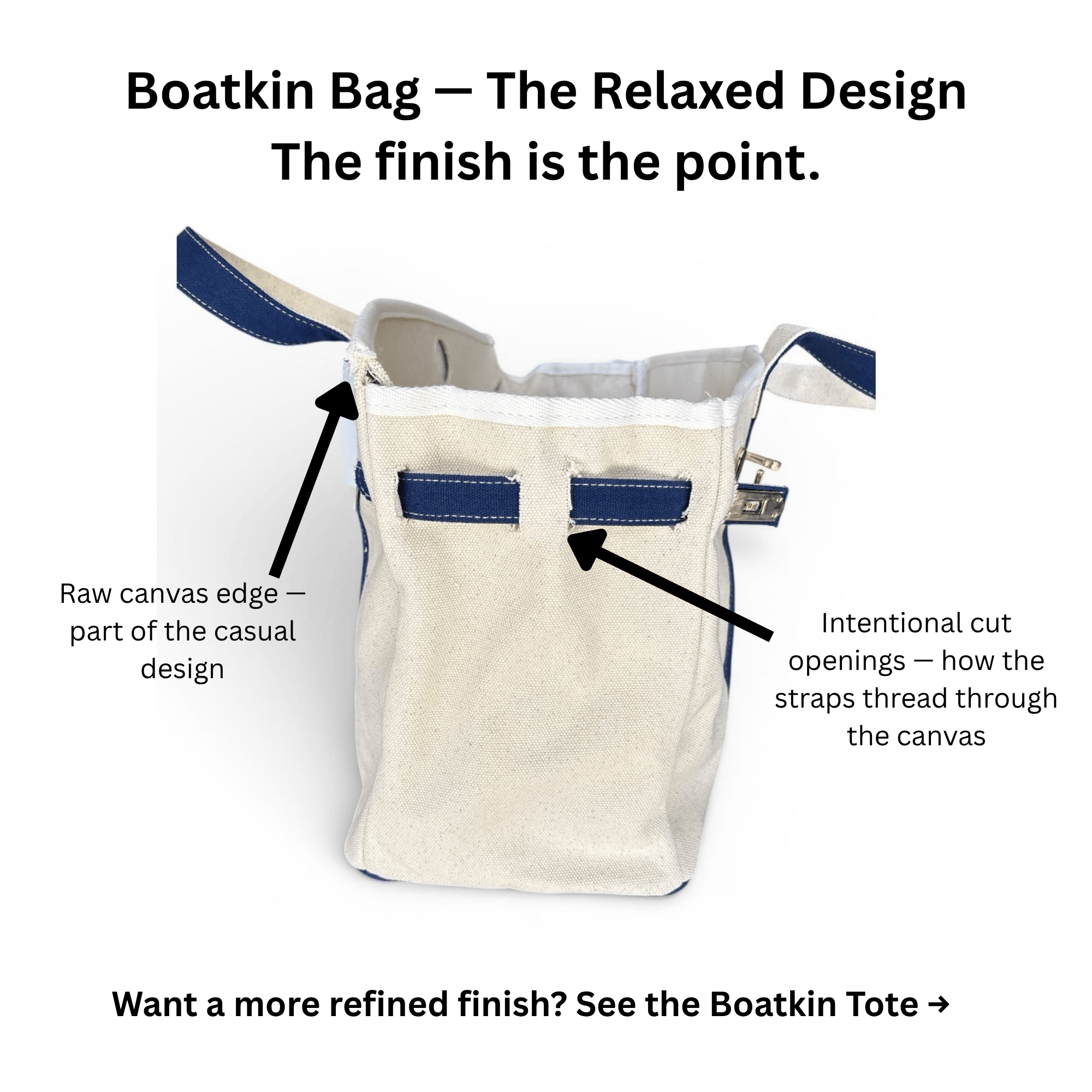 Boatkin Bag | Canvas Boat Tote with Gold Hardware – Planters Exchange